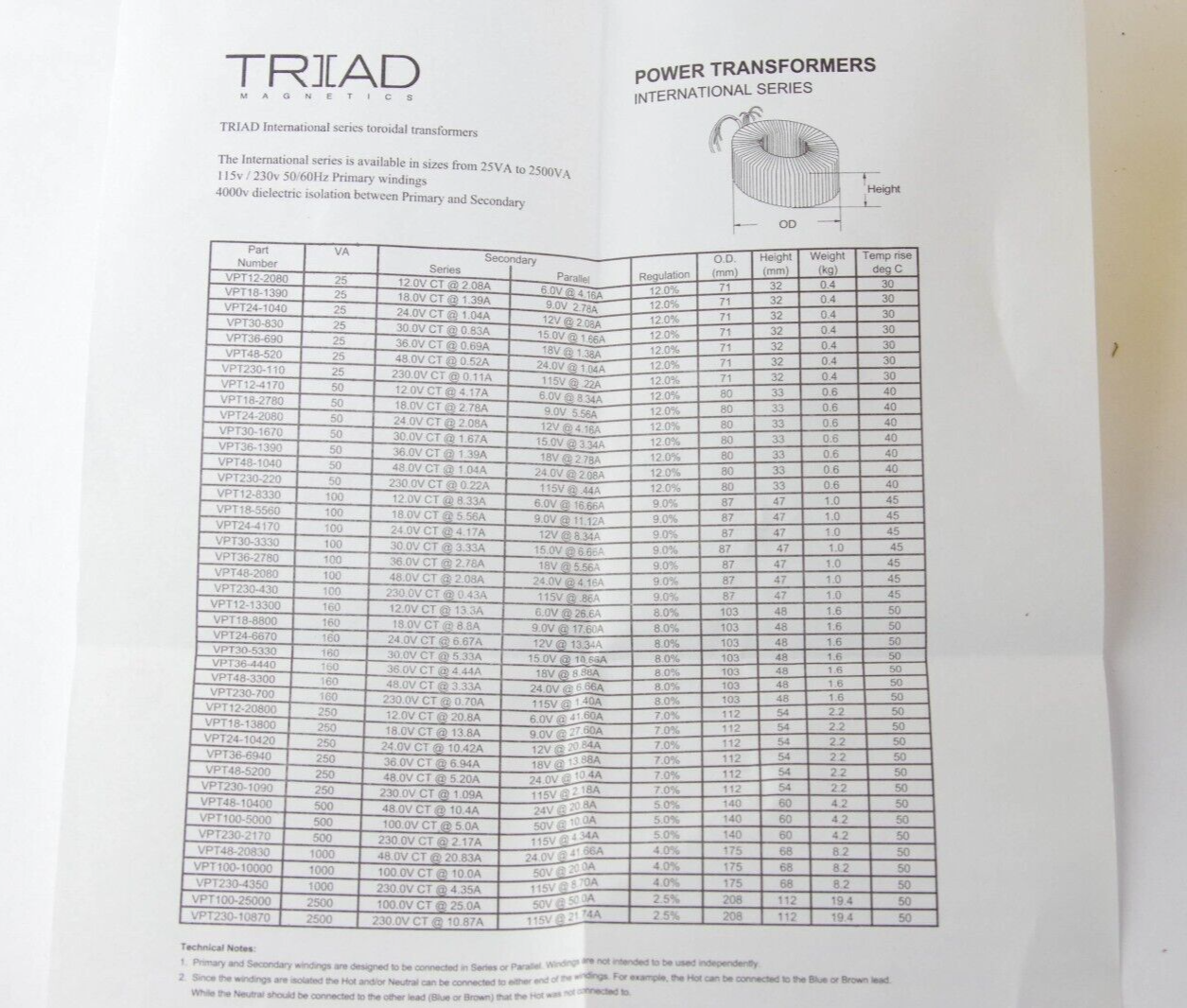 Triad Magnetics VPT230-4350 VPT2304350 Power Transformers 115VAC 50/60Hz 1000VA