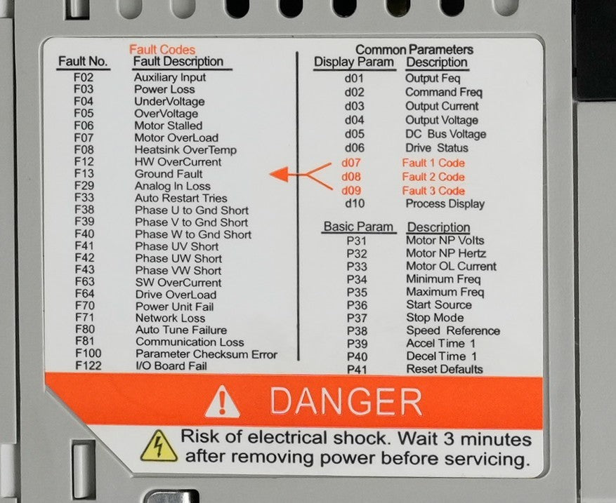 Allen Bradley 22A-D4P0N104 /A PowerFlex Variable Frequency Drive 3Ph 480V 2HP