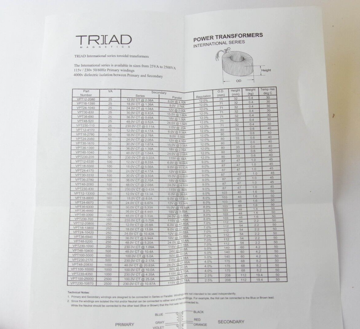 Triad Magnetics VPT230-4350  VPT2304350 Power Transformers 115VAC 50/60Hz 1000VA