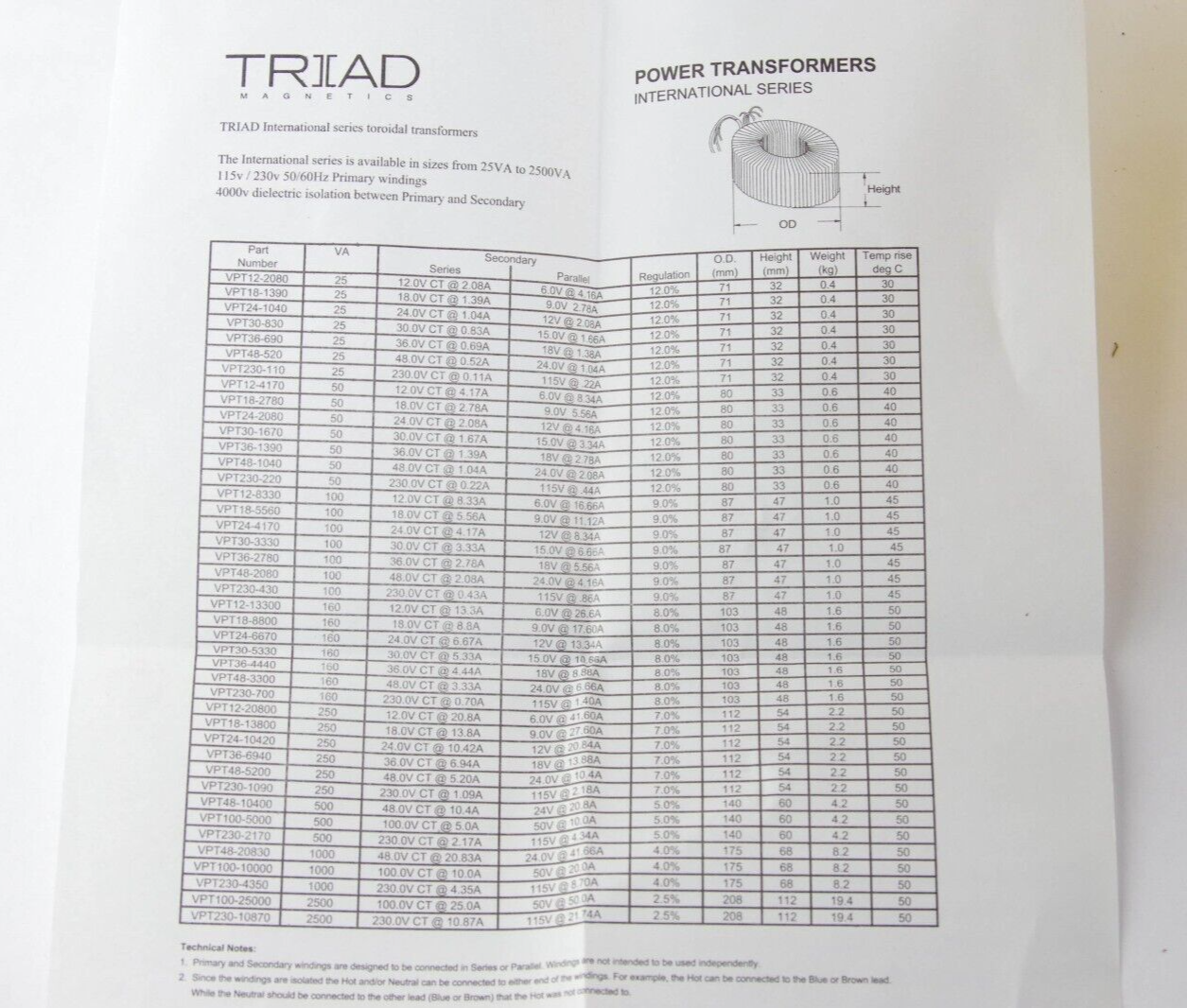 Triad Magnetics VPT230-4350  VPT2304350 Power Transformers 115VAC 50/60Hz 1000VA